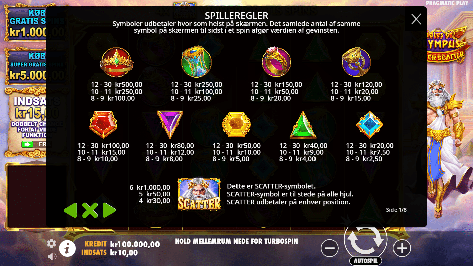 Gates of Olympus Super Scatter spilleregler